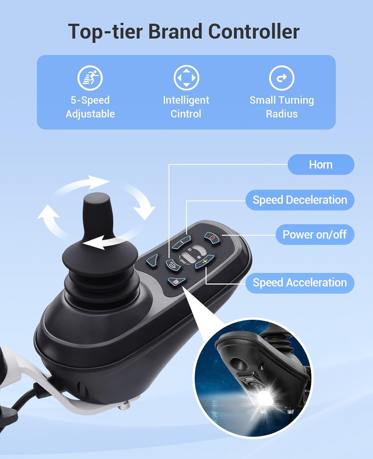 Electric Wheelchair - 图片 3
