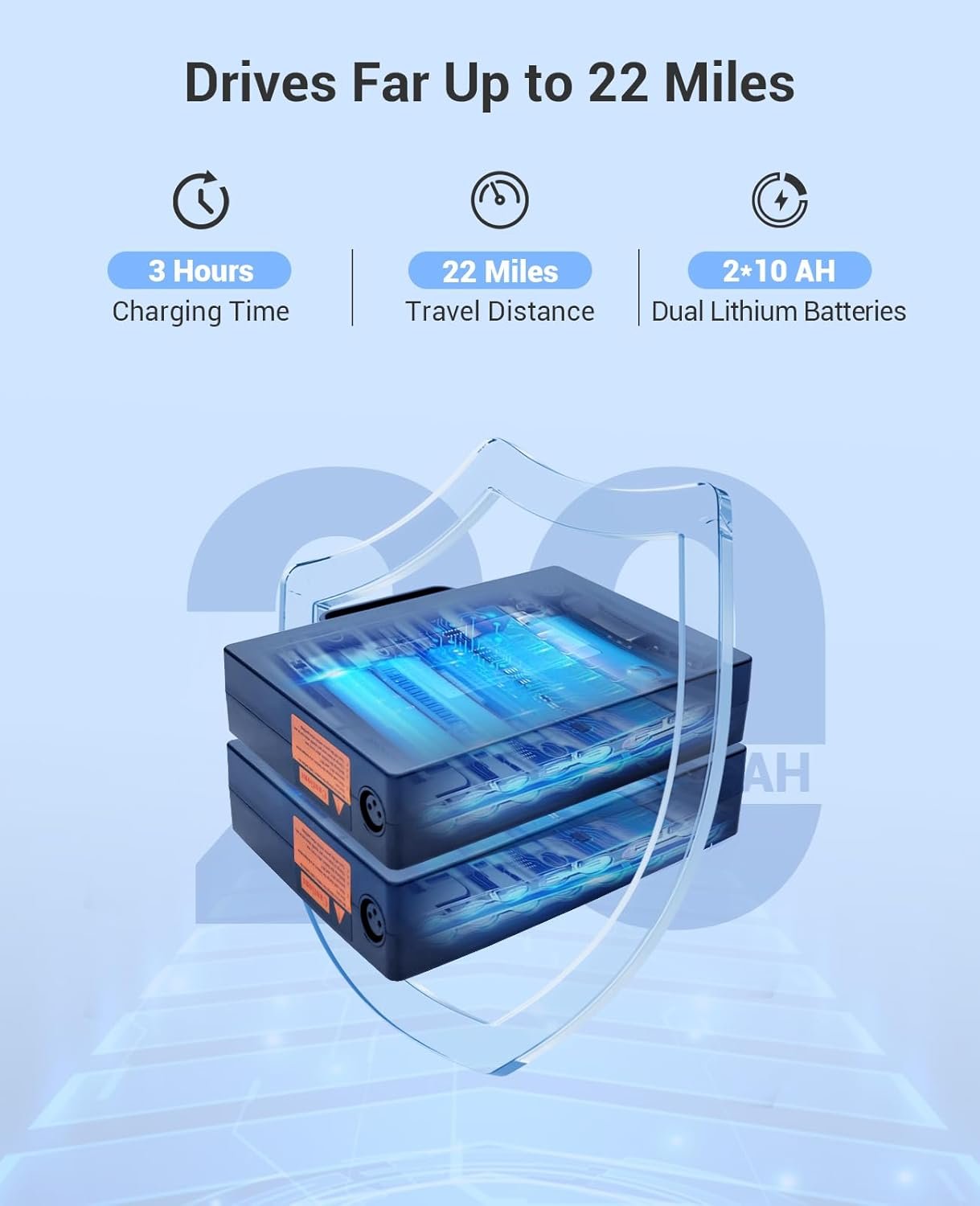 Electric Wheelchair - 图片 5