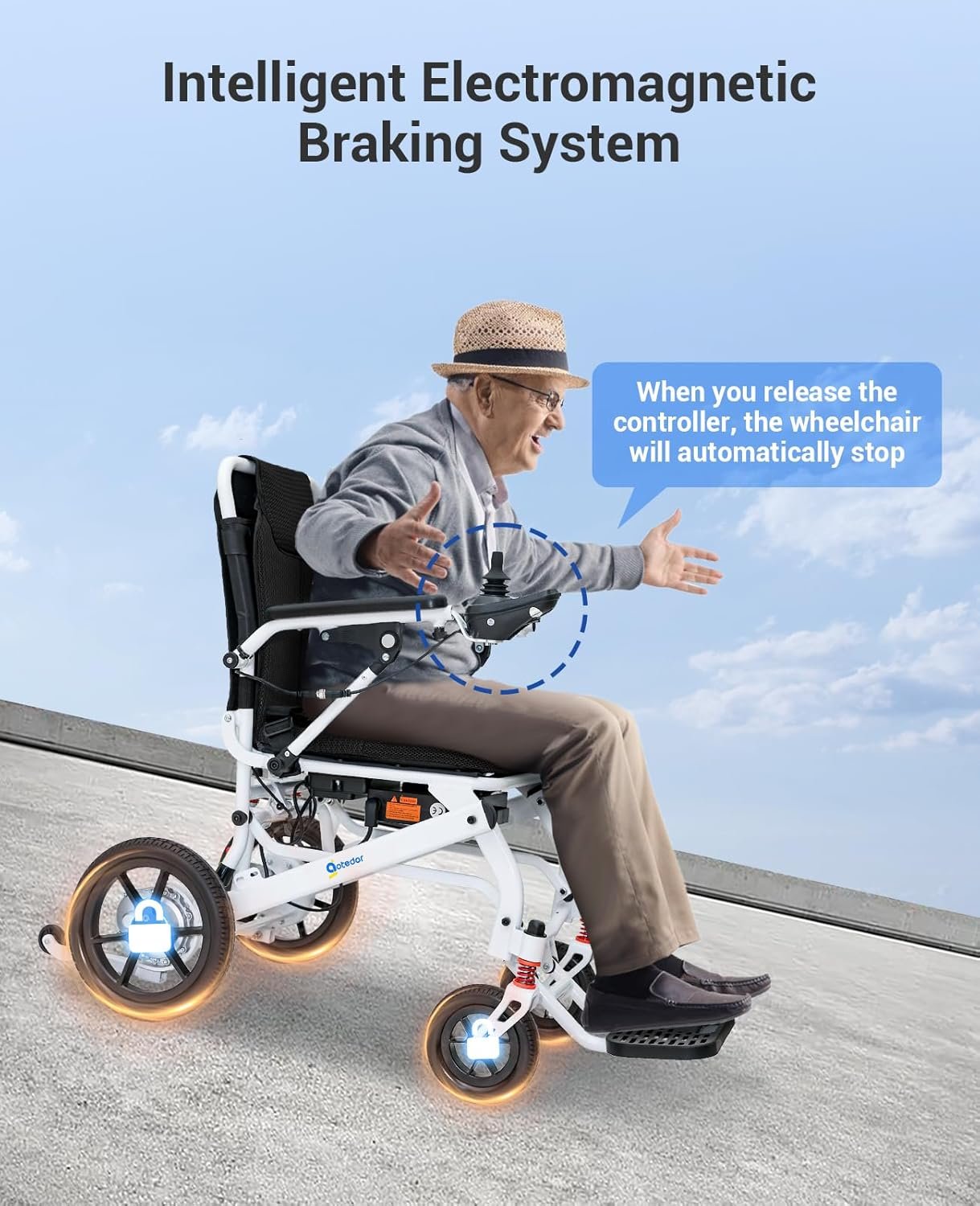 Electric Wheelchair - 图片 4