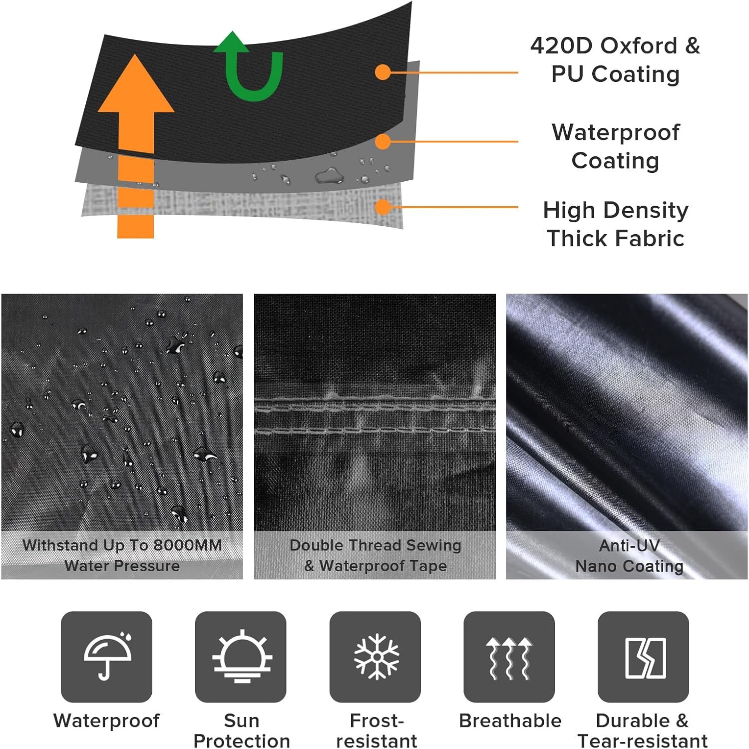 Mobility Scooter - 图片 2